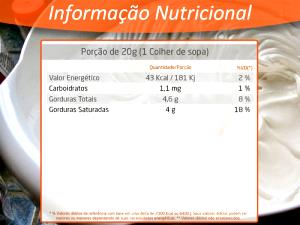 Quantas calorias em 1 porção (20 g) Coco Chantilly?