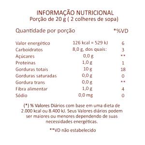 Quantas calorias em 1 porção (20 g) Cocotella?