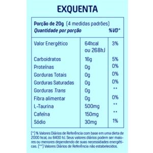 Quantas calorias em 1 porção (20 g) Exquenta Pré Treino?