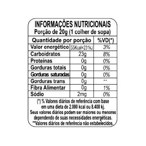 Quantas calorias em 1 porção (20 g) Geléia de Morango?