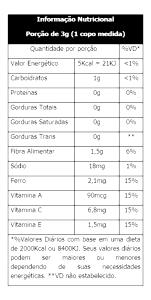 Quantas calorias em 1 porção (200 g) Bio Mais?