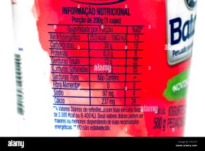 Quantas calorias em 1 porção (200 g) Iogurte Morango?