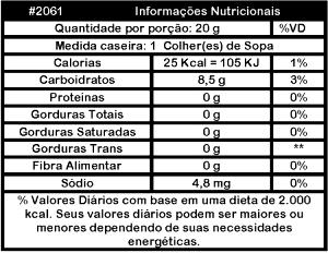 Quantas calorias em 1 Porção (22 G) Alcaçuz?