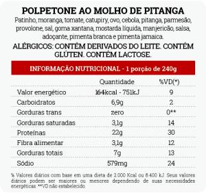Quantas calorias em 1 porção (240 g) Polpetone Ao Molho de Pitanga?