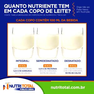 Quantas calorias em 1 Porção (244 G) 1% de Gordura de Leite?