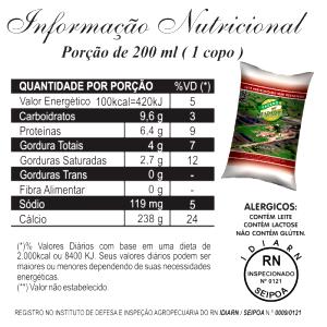 Quantas calorias em 1 Porção (244 G) Leite Magro?