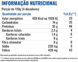 Quantas calorias em 1 porção (25 g) Pro Fit 47% Cacau?