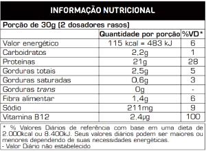 Quantas calorias em 1 porção (28,5 g) Top 6?