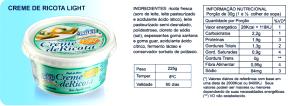 Quantas calorias em 1 porção (30 g) Pasta de Ricota?