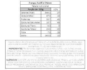 Quantas calorias em 1 porção (330 g) Salada Frango, Fusilli e Chèvre?