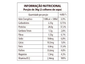 Quantas calorias em 1 porção (36 g) Harmony Protein Coco?