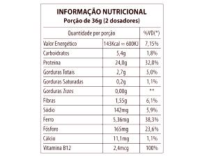 Quantas calorias em 1 porção (36 g) Harmony Protein Paçoca?