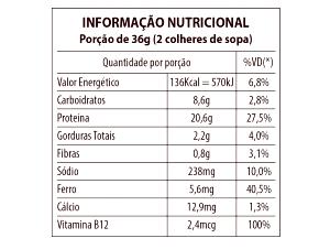 Quantas calorias em 1 porção (36 g) Pea Protein Morango?