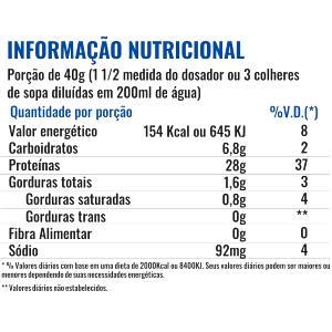 Quantas calorias em 1 porção (40 g) 100% Whey Premium?