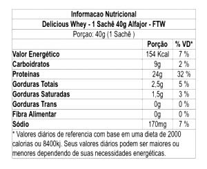 Quantas calorias em 1 porção (40 g) 3 Whey?