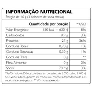 Quantas calorias em 1 porção (40 g) Protein Premium?