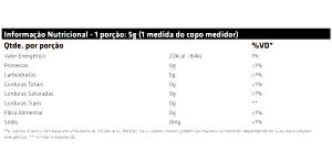 Quantas calorias em 1 porção (5 g) Ribose?