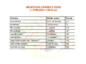 Quantas calorias em 1 porção (50 g) Filé à Brasileira?