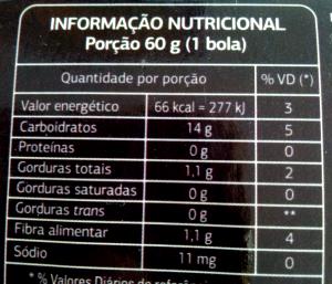 Quantas calorias em 1 porção (60 g) Açaí com Guaraná?