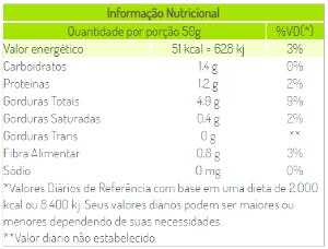 Quantas calorias em 1 porção (77 g) Gigaton Avelã?
