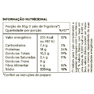 Quantas calorias em 1 porção (85 g) Pão de Frigideira Multigrãos?