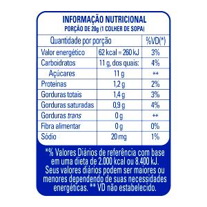 Quantas calorias em 1 porção Doce de Leite?