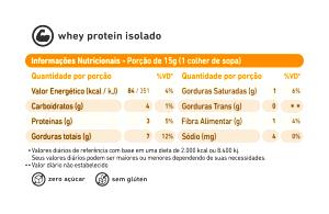 Quantas calorias em 1 porcao (15 g) Pasta de Amendoim com Whey?