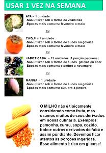 Quantas calorias em 1 Porção Ata?