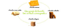 Quantas calorias em 1 Porção Biscoito recheado diet?