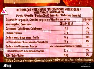 Quantas calorias em 1 Porção Bolacha recheada diet?
