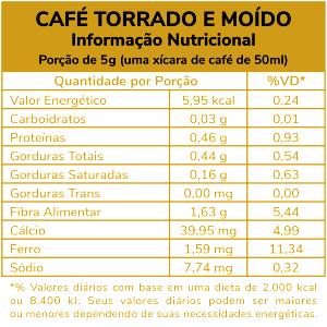 Quantas calorias em 1 Porção Café pó torrado?