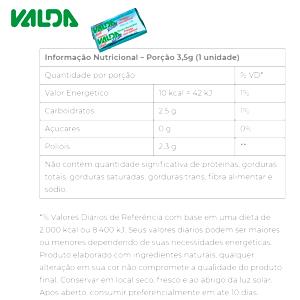 Quantas calorias em 1 Porção Chiclete diet?