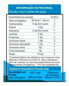 Quantas calorias em 1 Porção Leite com sabor diet?