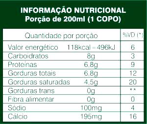 Quantas calorias em 1 Porção Leite não especificado pasteurizado?