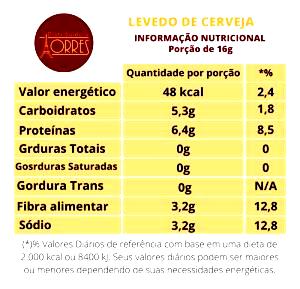 Quantas calorias em 1 Porção Levedo de cerveja?