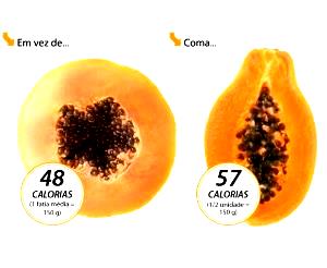 Quantas calorias em 1 Porção Papaia?