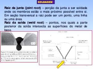 Quantas calorias em 1 Porção Solda?