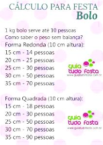 Quantas calorias em 1 Porçoes Bolo Festa?