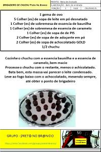 Quantas calorias em 1 Porçoes Brigadeiro De Chuchu Dukan?