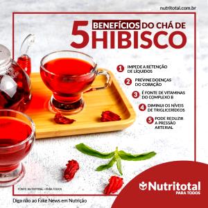 Quantas calorias em 1 Porçoes Chá Gelado De Hibisco?