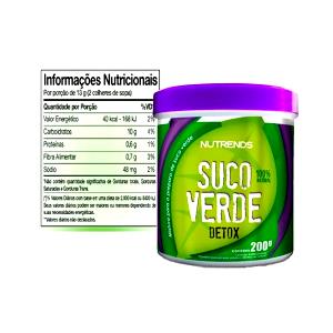 Quantas calorias em 1 Porçoes Chásuco Verde Com Hibisco?