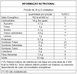 Quantas calorias em 1 Porçoes Cookie De Chocolate E Banana Nutritivo?