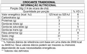 Quantas calorias em 1 Porçoes Crocante De Cereais?