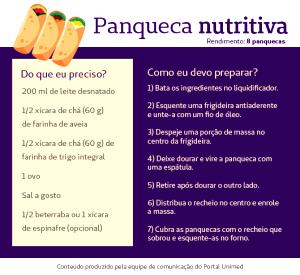 Quantas calorias em 1 Porçoes Massa Integral Para Panqueca?