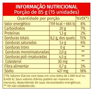 Quantas calorias em 1 Porçoes Nhoque De Mandioca Integral?