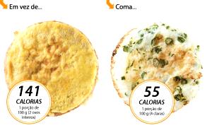 Quantas calorias em 1 Porçoes Omelete Com 2 Claras?