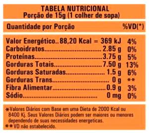 Quantas calorias em 1 Porçoes PASTA NATURAL?