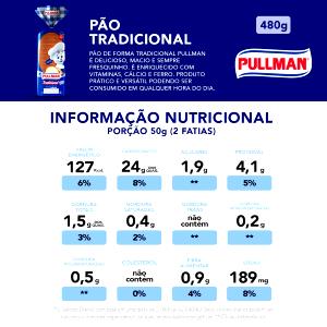 Quantas calorias em 1 Porçoes Pão De Forma?