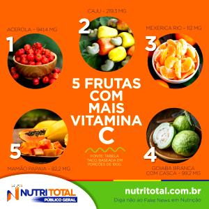 Quantas calorias em 1 Porçoes Vitamina 5 Frutas?