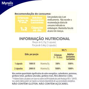 Quantas calorias em 1 Porçoes Vitamina De Todo Dia?